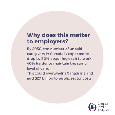 Carer-Friendly Workplaces tweet media