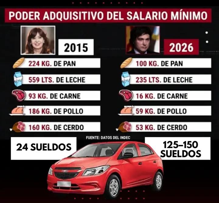 Santiago H tweet media