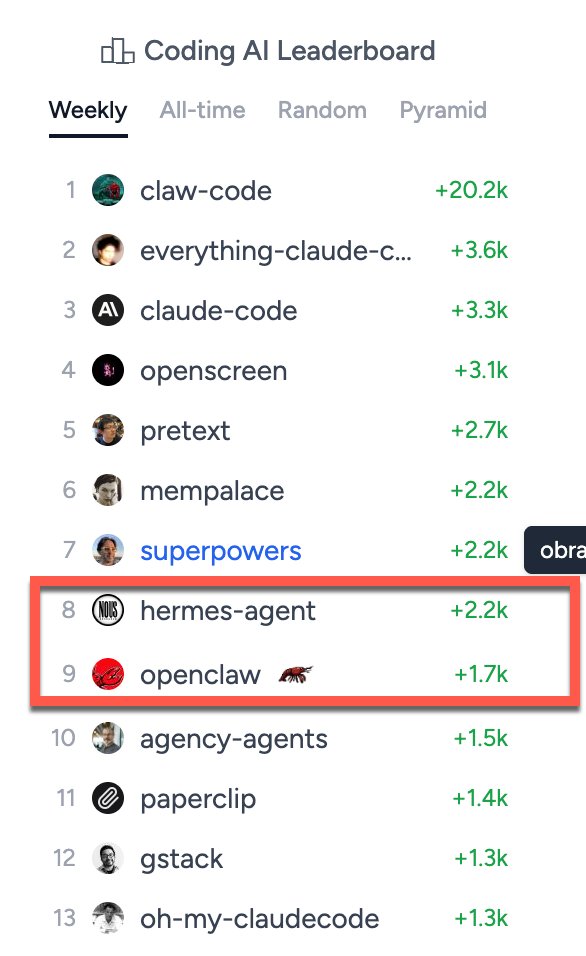 Zainan Victor Zhou tweet media