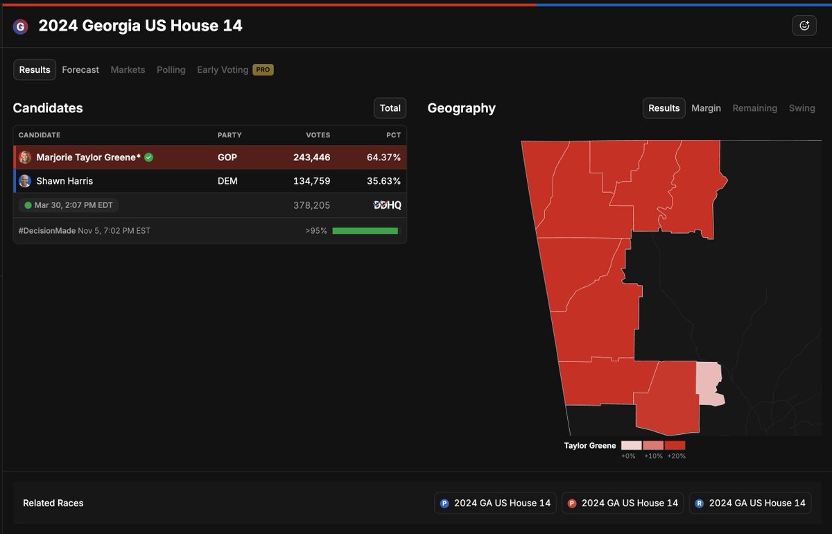 Rich Baris THE PEOPLE'S PUNDIT tweet media