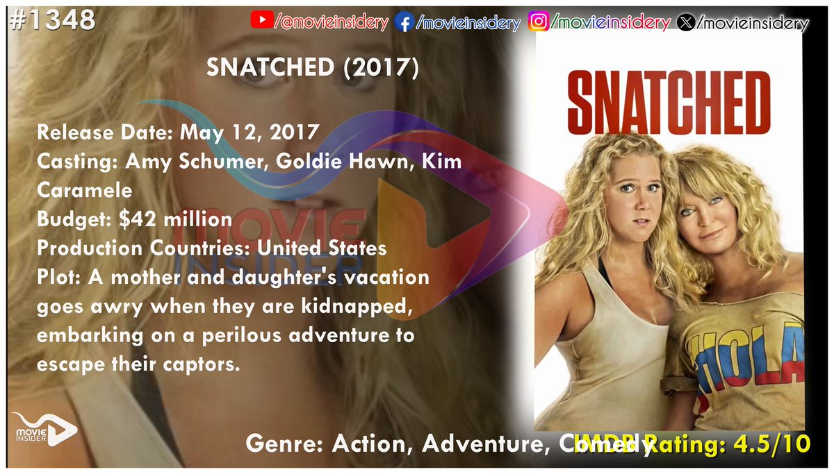 MovieInsidery's tweet image. #1348
Snatched (2017)
🌴 “Vacation gone wrong.”

A mother-daughter trip turns wild.

✨ Sticker: “😂 Comedy Chaos”
📢 CTA: “Fun ride?”

#Snatched #Comedy 🌴😂