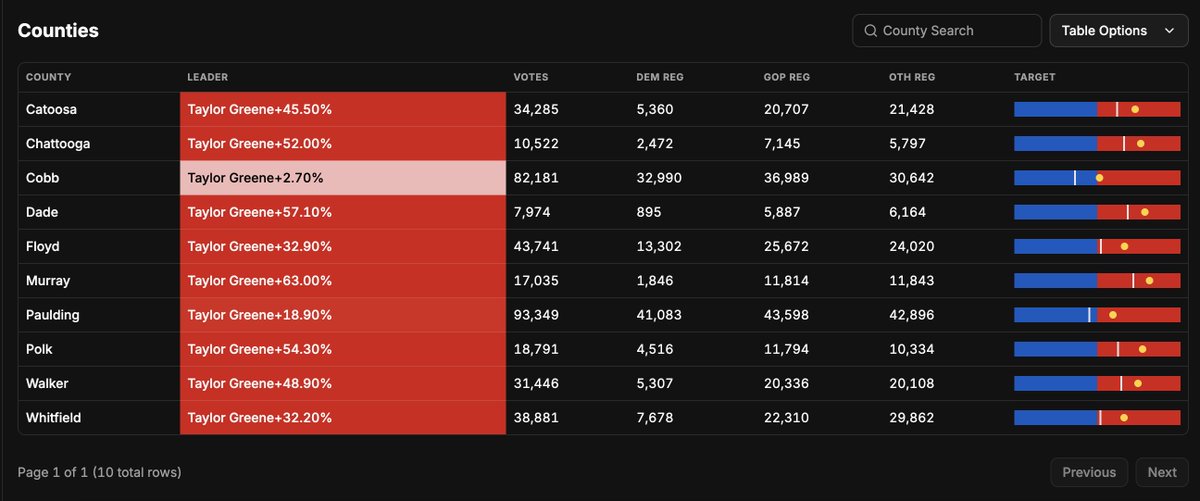 Rich Baris THE PEOPLE'S PUNDIT tweet media