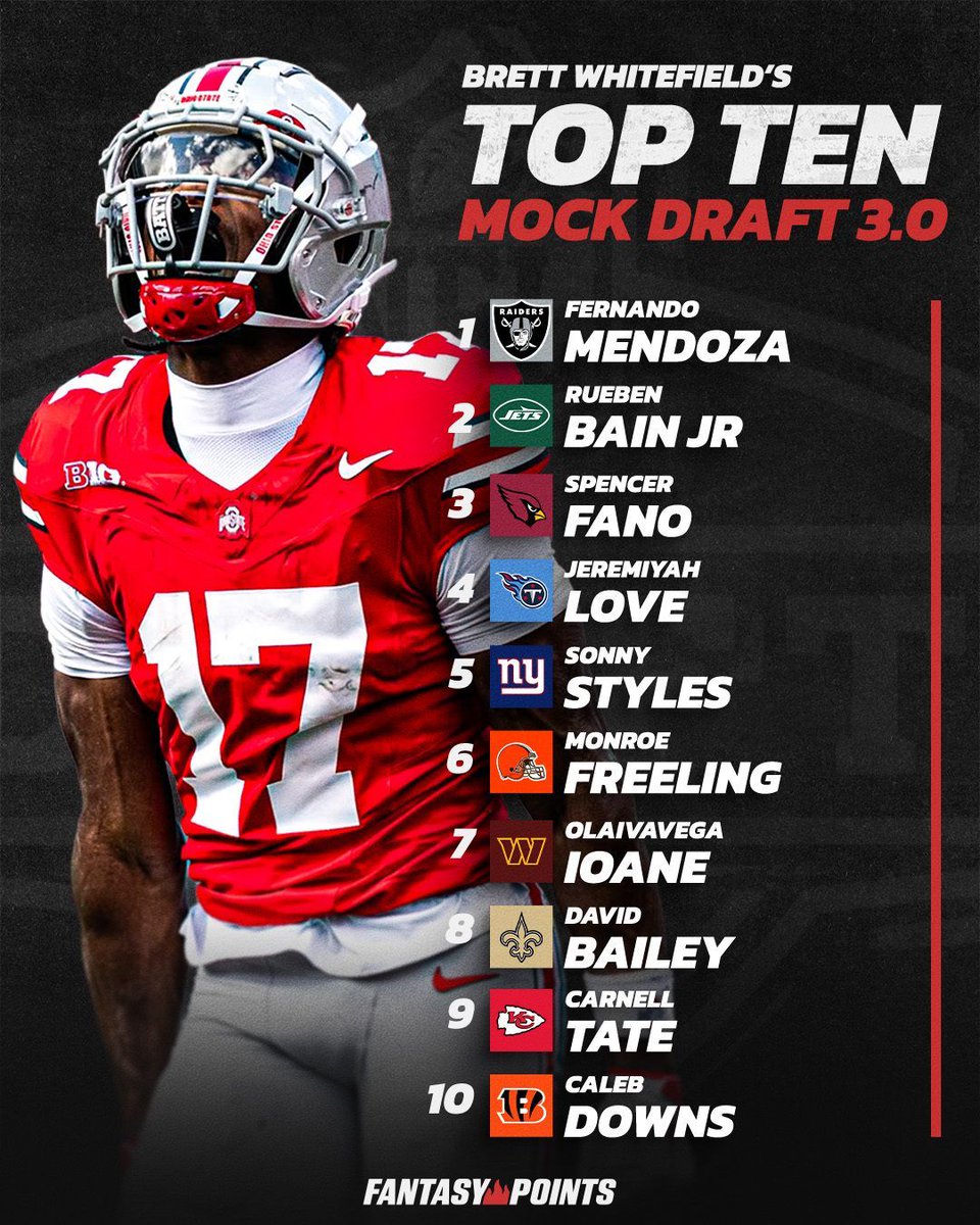 Fantasy Points tweet media