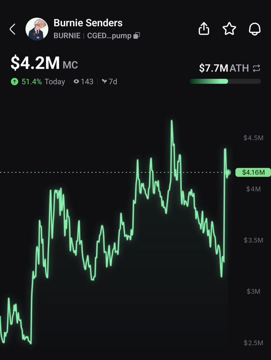 Pump.fun Ecosystem tweet media
