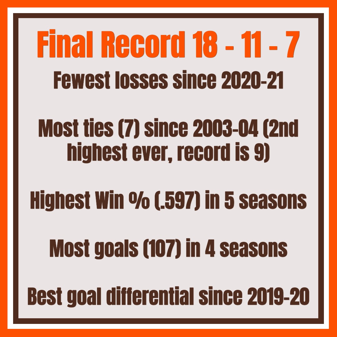 Terry Burton tweet media