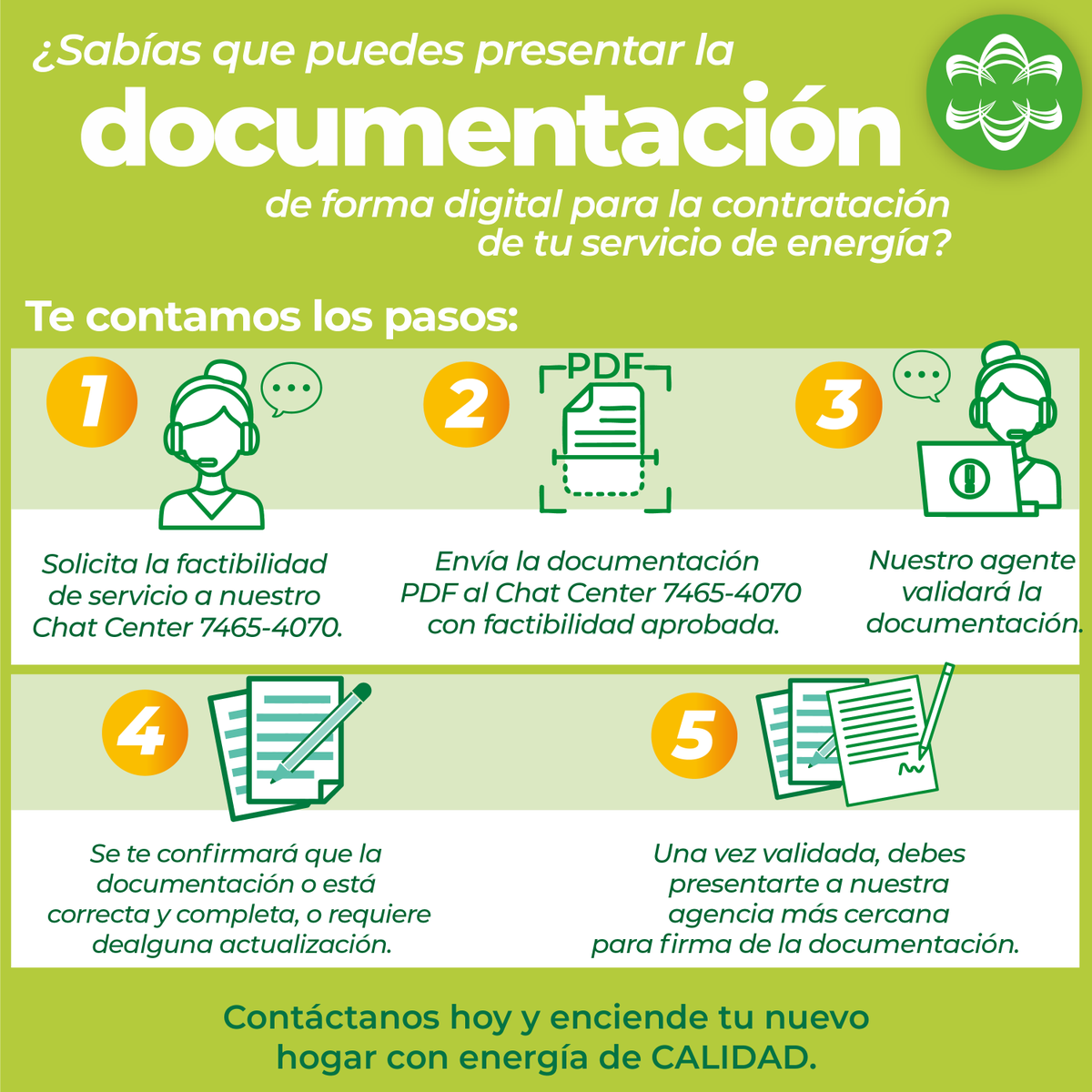 Edesal SV tweet media