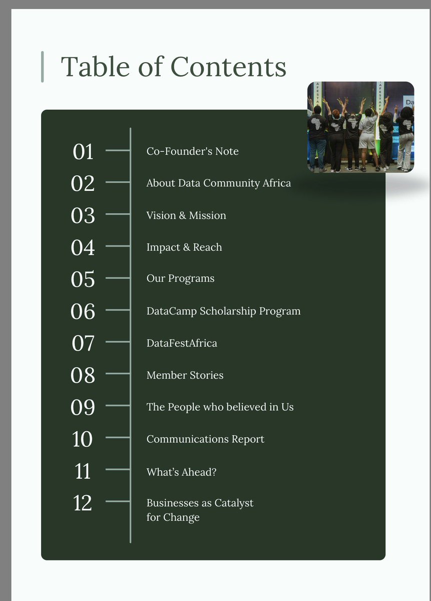 For 4 years, <a href="/DataFestAfrica/">Data Community Africa</a> isn't just a network; it's a launchpad. 

Our latest Impact Report shows how we’re bridging the gap between learning and high-impact careers. 

Download our report at
datacommunityafrica.org