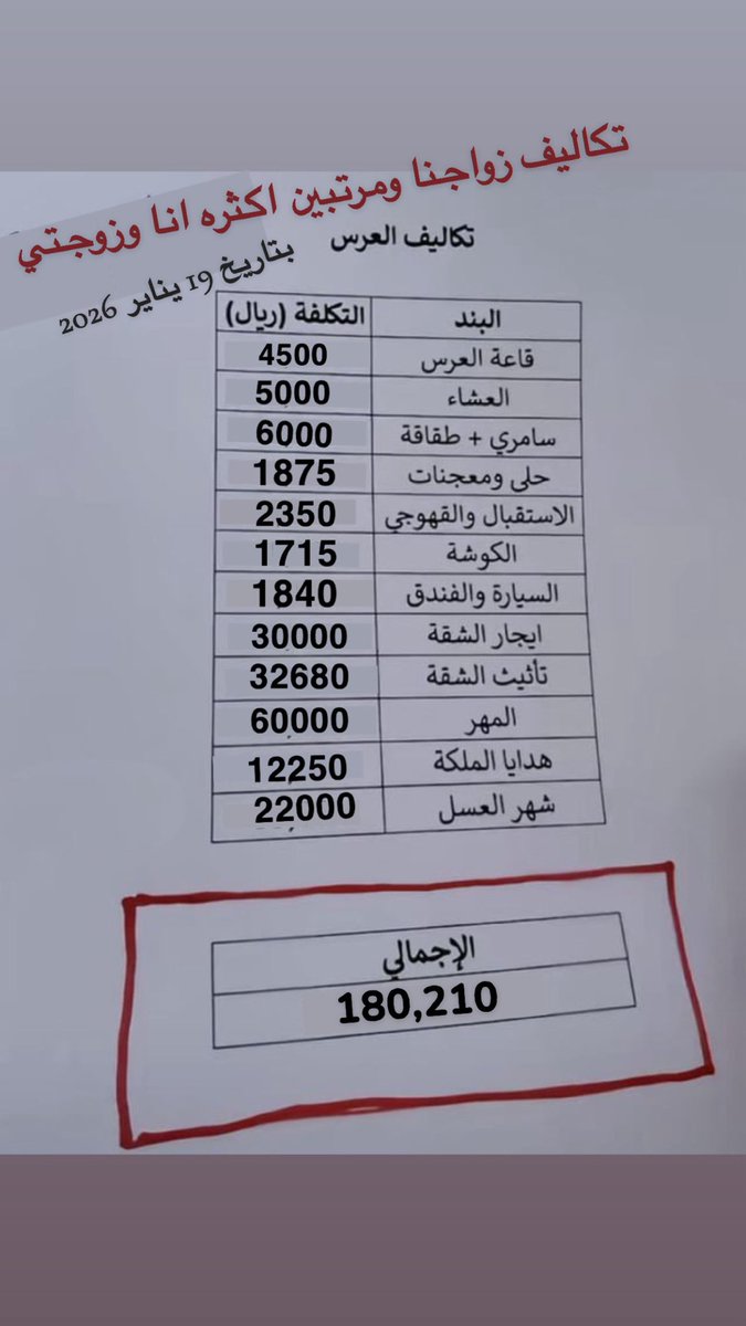 محمد tweet media