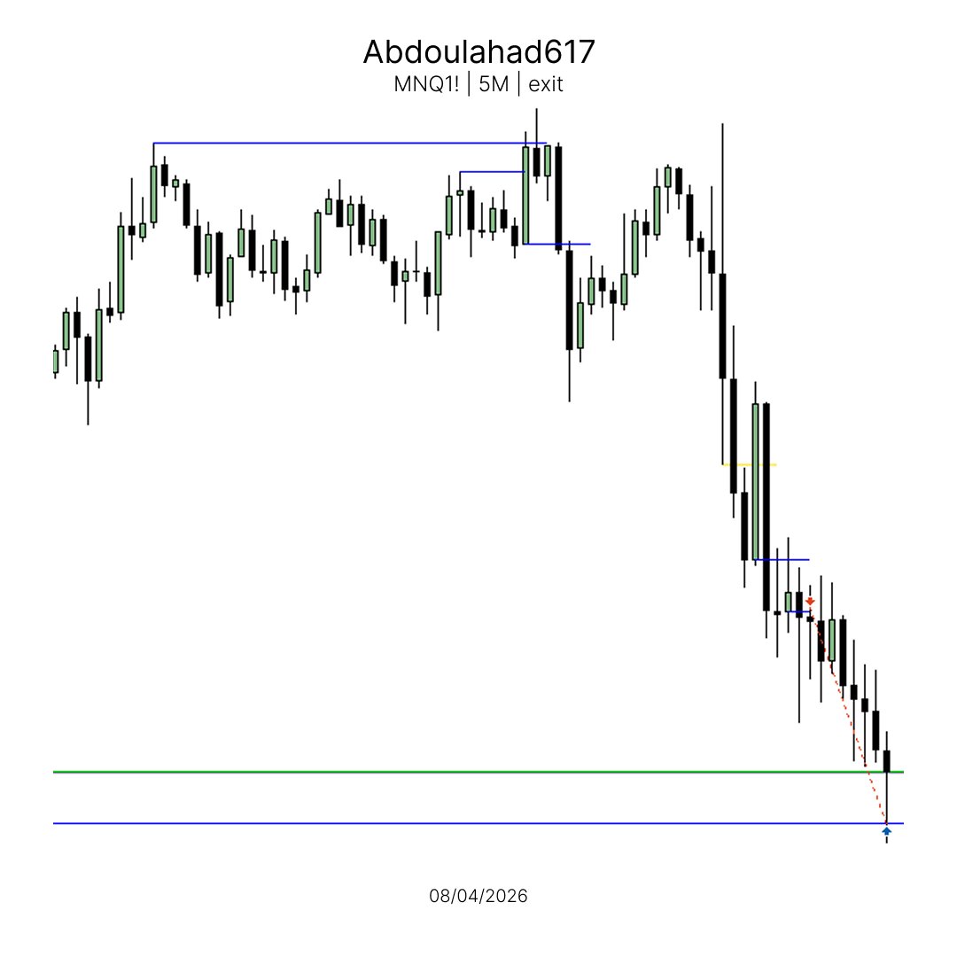 Abdoul Ahad Ndiaye (@abdoulahad617) on Twitter photo 