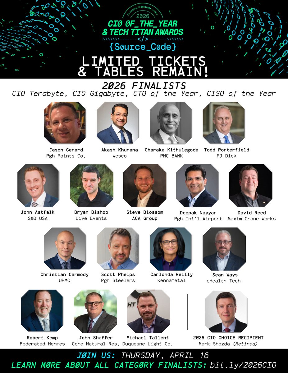 PGH Tech Council & Fortyx80 tweet media