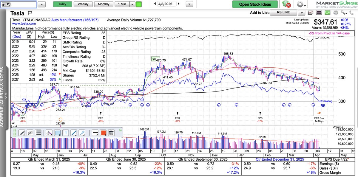 Marty Chargin tweet media