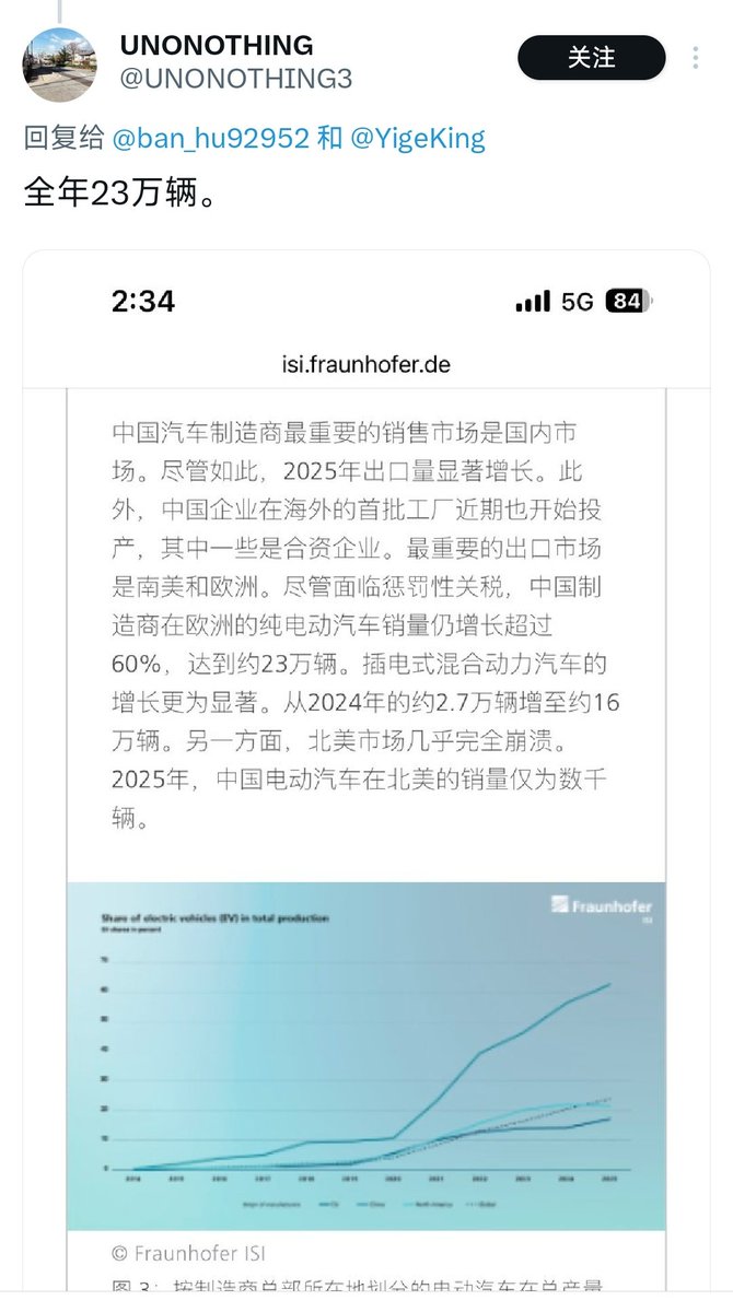 5元高速翻墙 tweet media