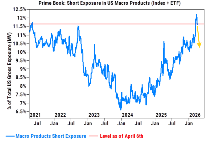 Neil Sethi tweet media
