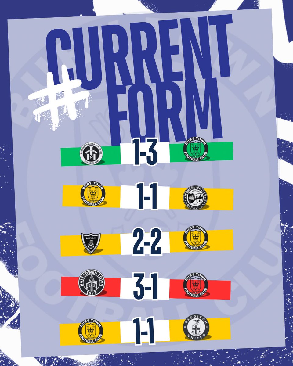 Bury Town FC tweet media