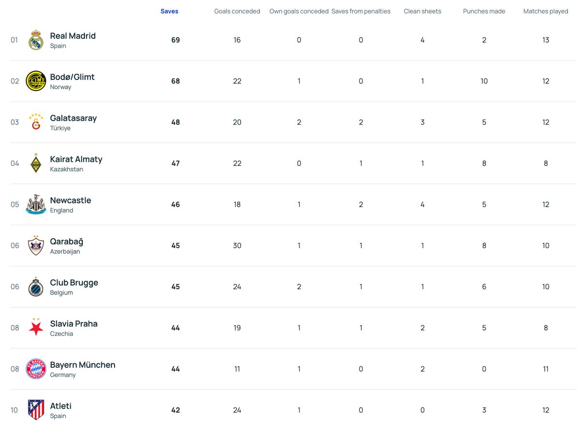LE GROVE tweet media