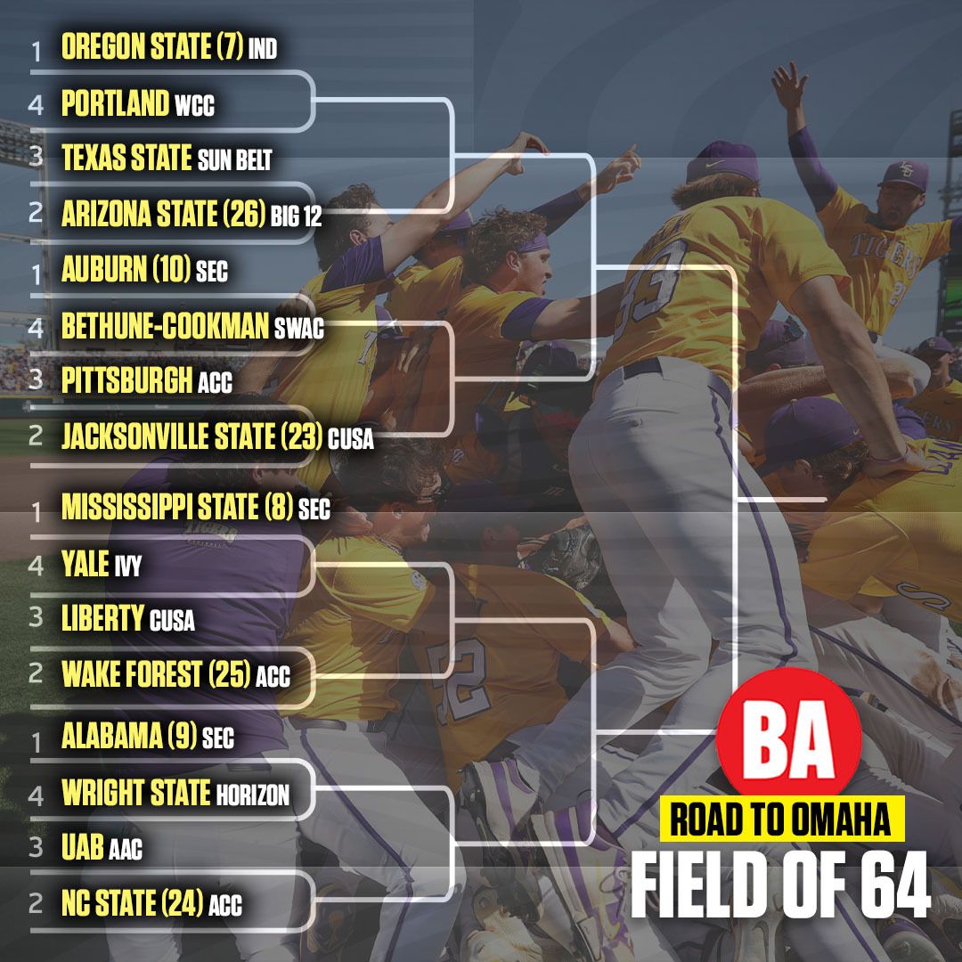 Baseball America tweet media