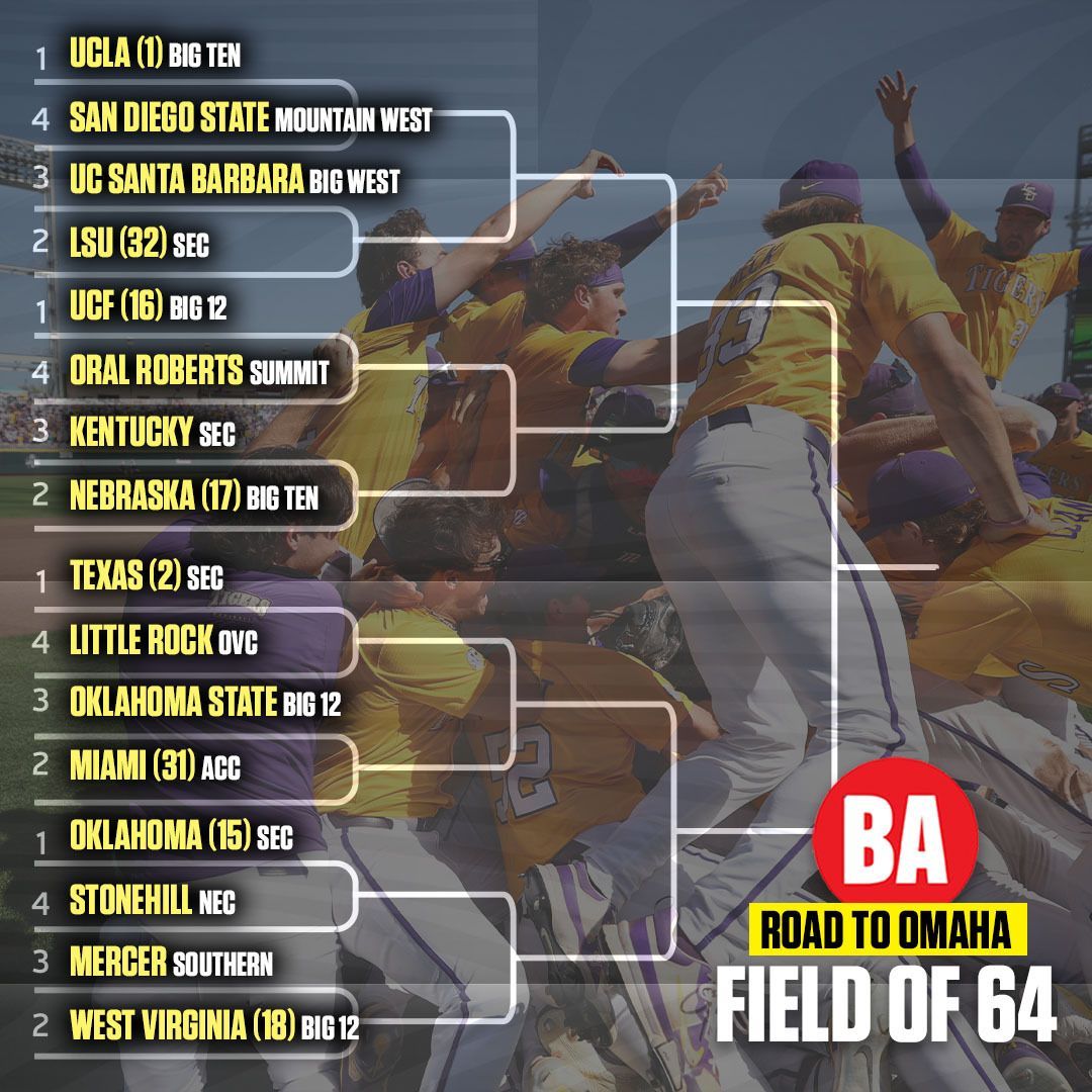 Baseball America tweet media