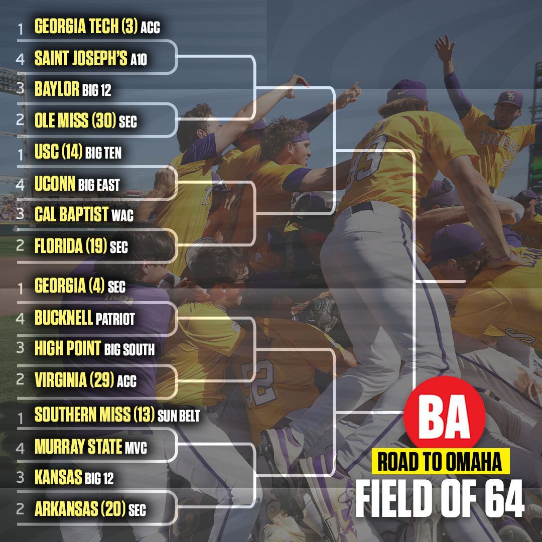 Baseball America tweet media