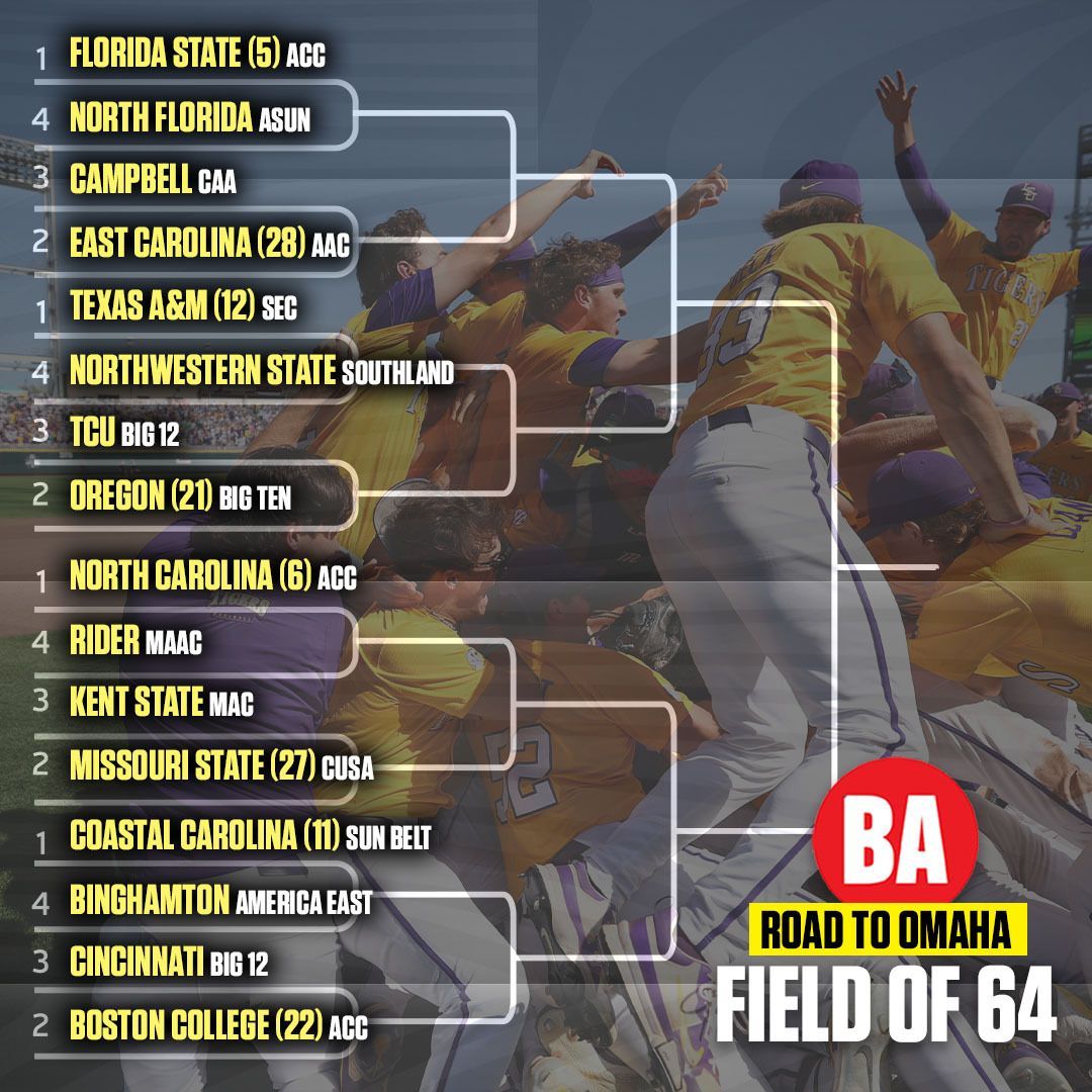 Baseball America tweet media