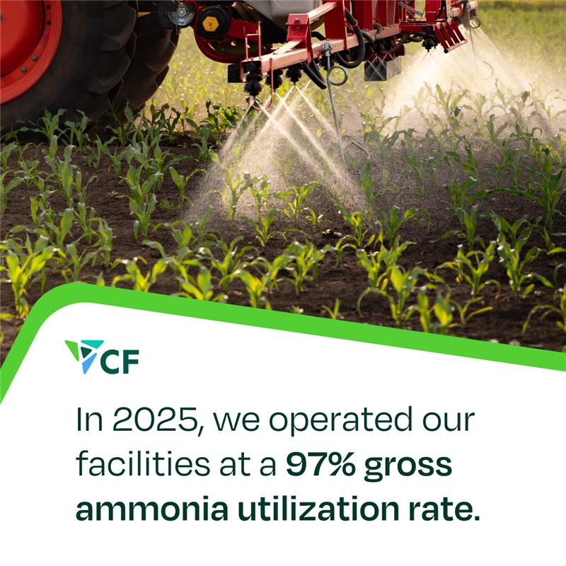 CF Industries tweet media