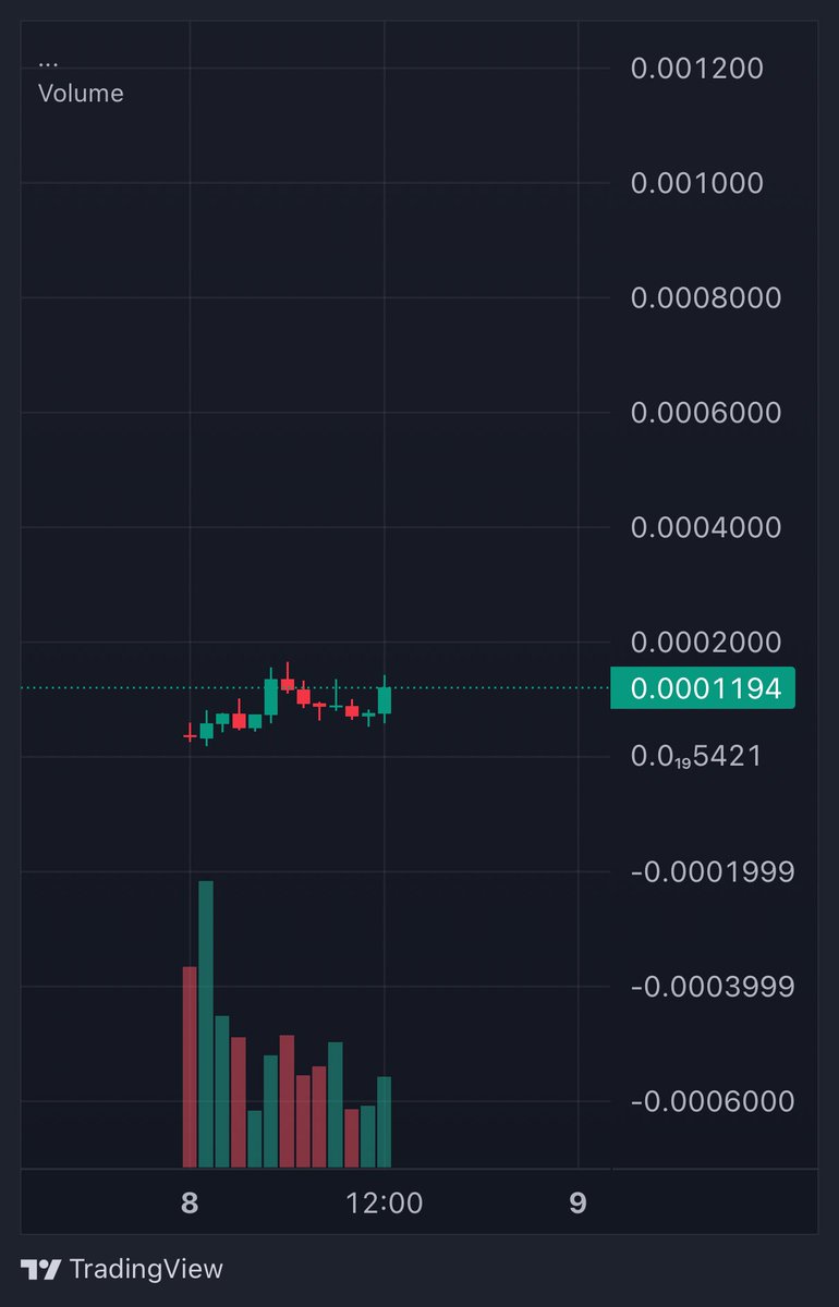 Giba | Kingdom X100 tweet media