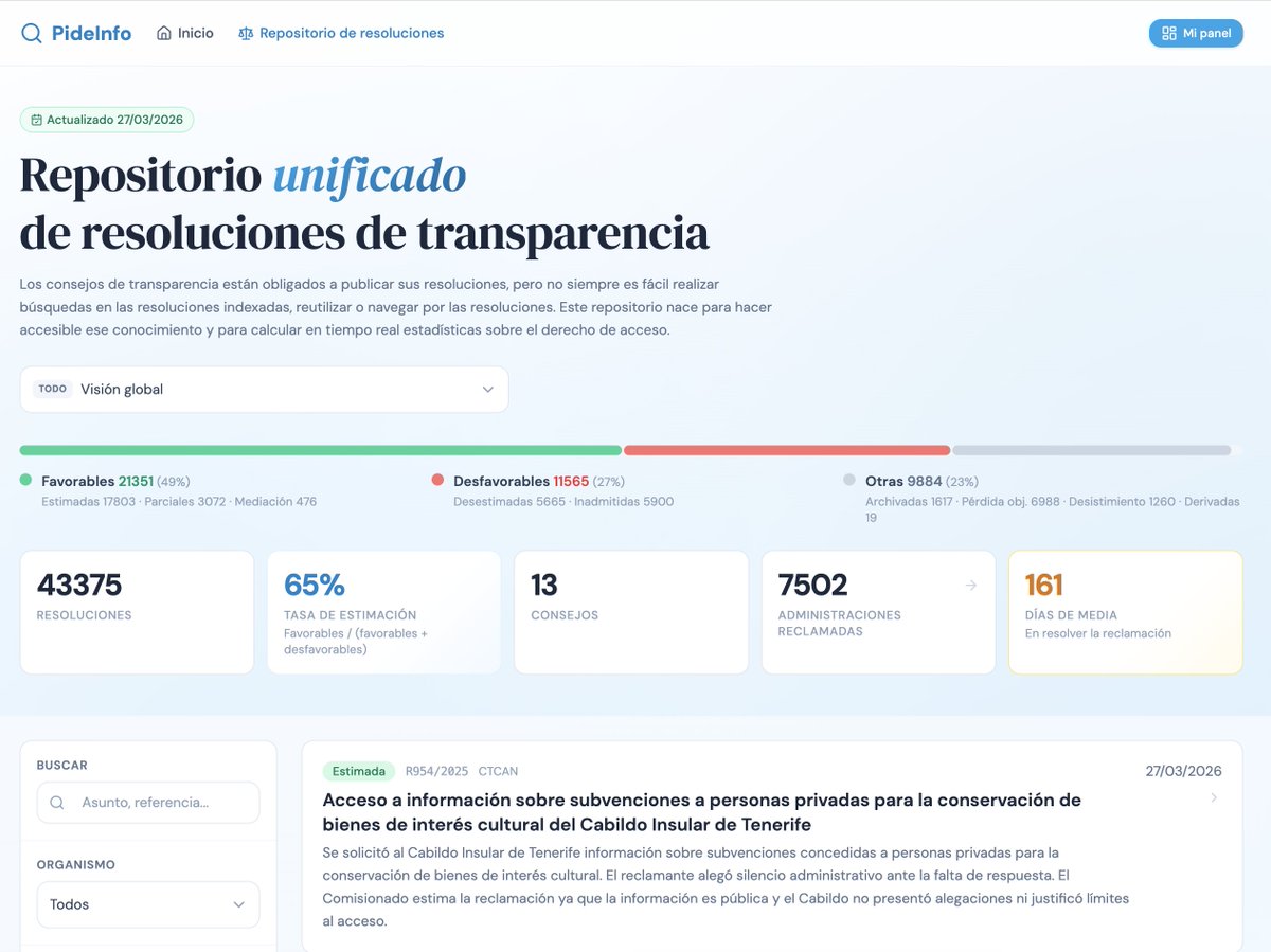 David Fernández tweet media