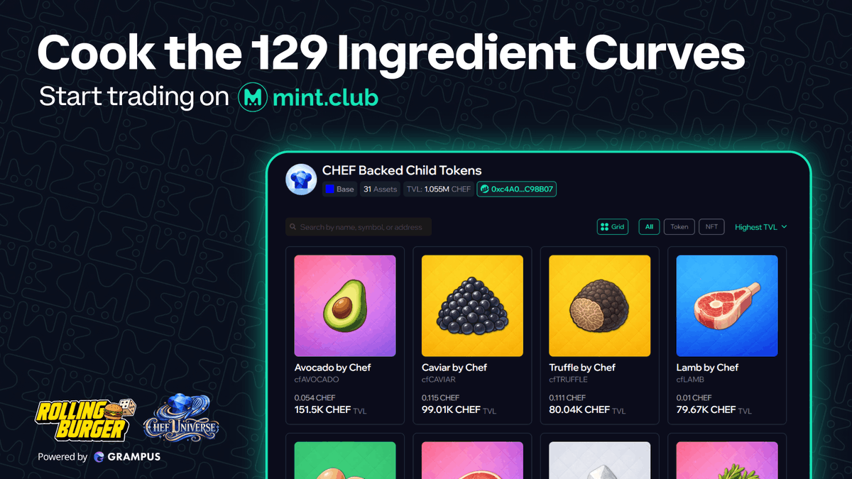gram_voyage's tweet photo. Cook the 129 ingredient curve

Season 1 has officially landed on @base. The first 31 of 129 Ingredient Tokens are now LIVE on @MintClubPro.

It’s time to cook the 129 ingredient curve and dominate the Bazaar. Better move fast before @cfMarcoPolo clears the table.

Which flavor are you sniping first? 👇