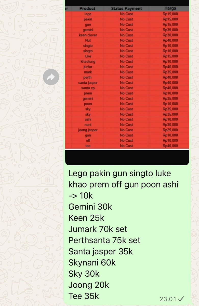 Akun backup gi tweet media