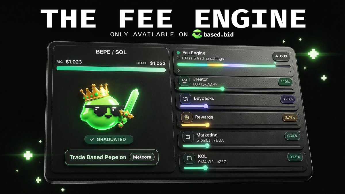 based.bid tweet media