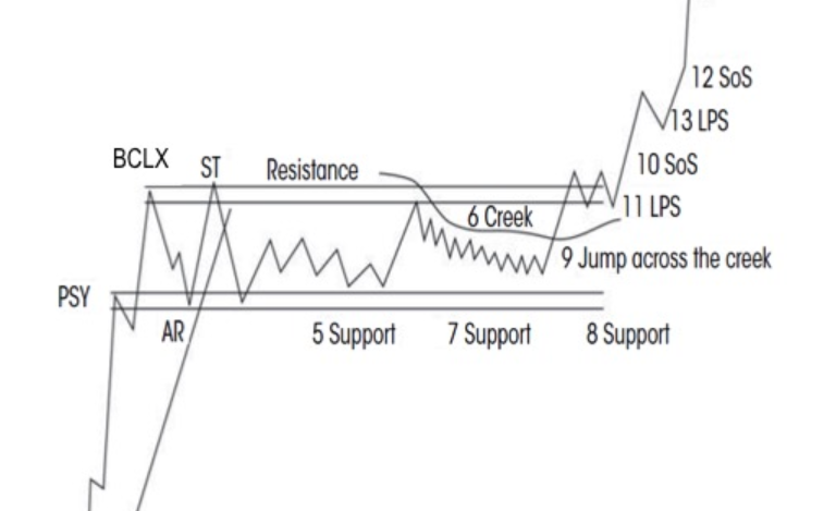 Nicholas A. Pantano tweet media
