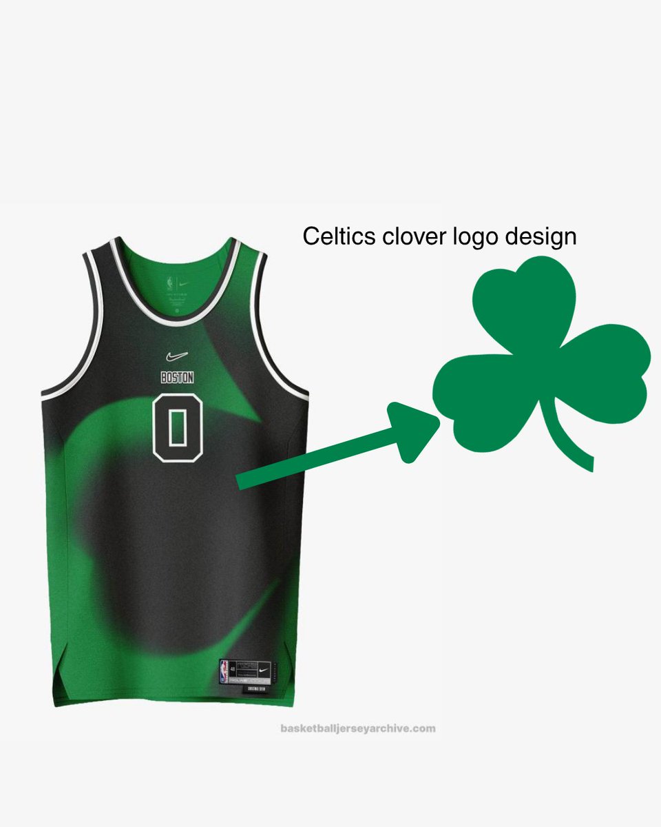 Kings Uni Tracker tweet media