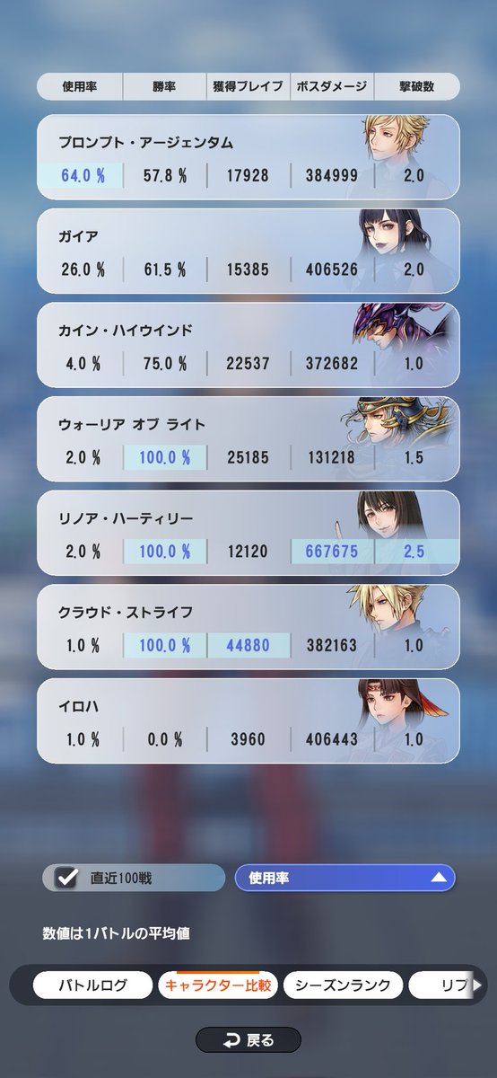 ちな(こたつ民)✵夜は寝てる tweet media