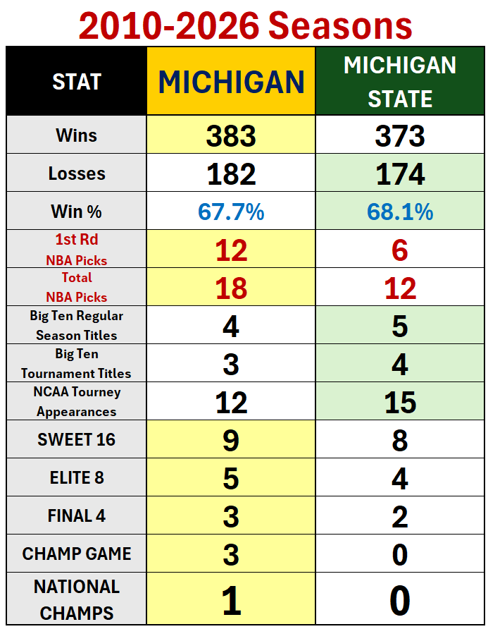 Double BB🌟 tweet media