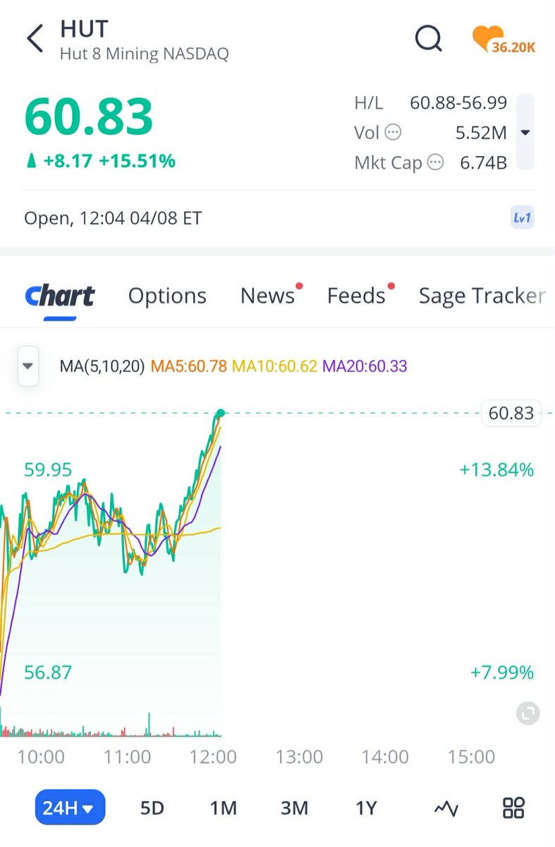 Victorious Sun tweet media