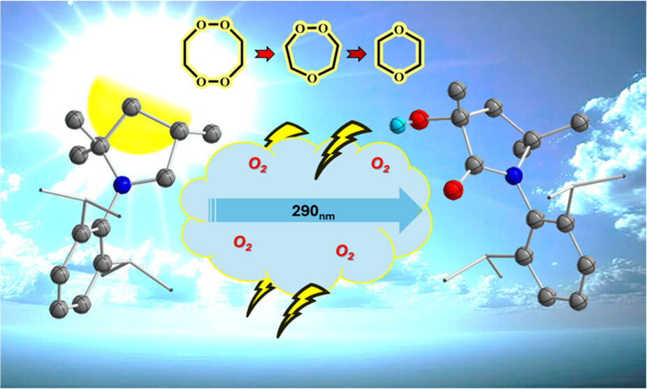 J Org Chem/Org Lett tweet media