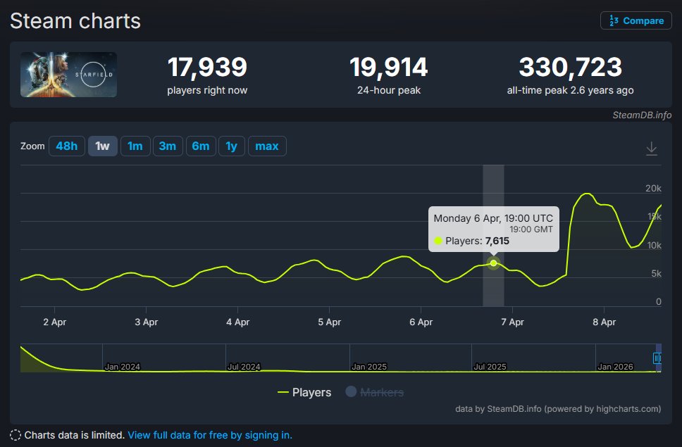 𝒸𝑒𝓇𝓋𝓊𝓏 🇮🇸 tweet media