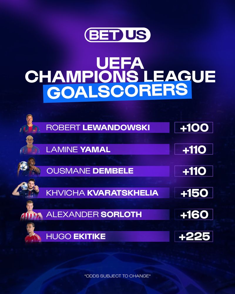 BetUS Sports Nation tweet media