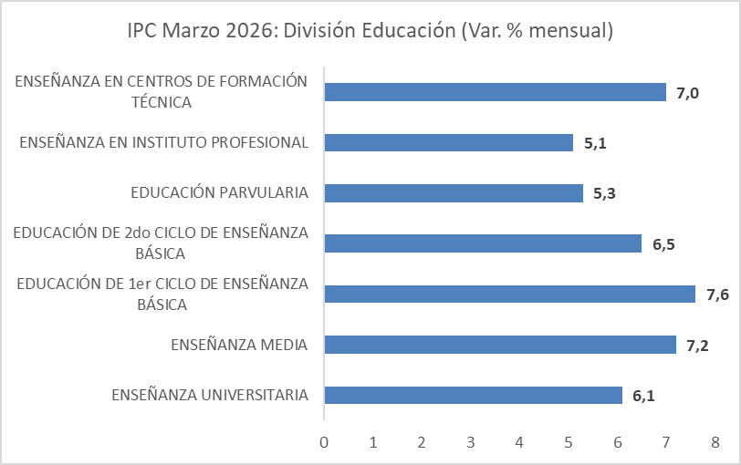 Patricio Ramírez R. tweet media