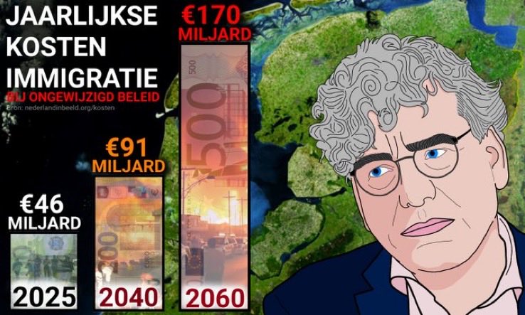 Ronald Brekelmans tweet media