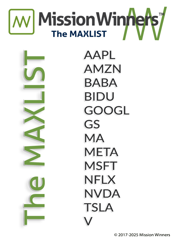 PatrickWalker56's tweet photo. $INTC best looking MAXLIST stock. BY FAR! Owned.
#maxlist #investing https://t.co/ZPI49lrNZ9