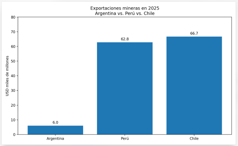 🇦🇷 Roberto J. Arias tweet media