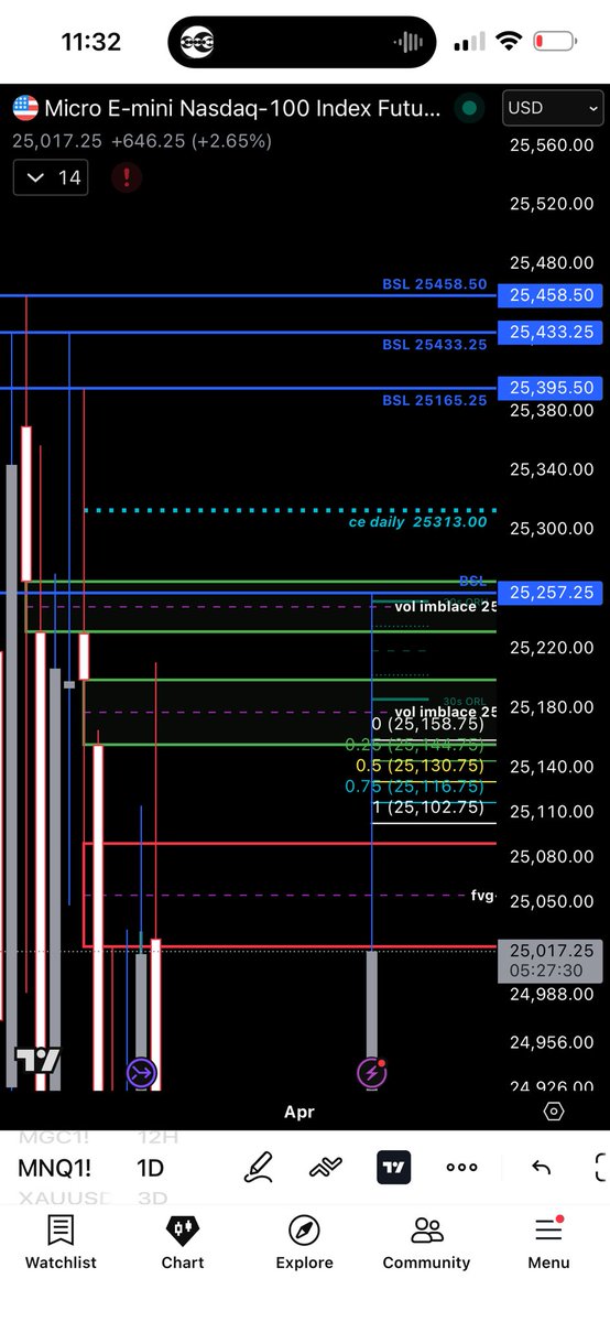 SpreadLoveNotWar tweet media