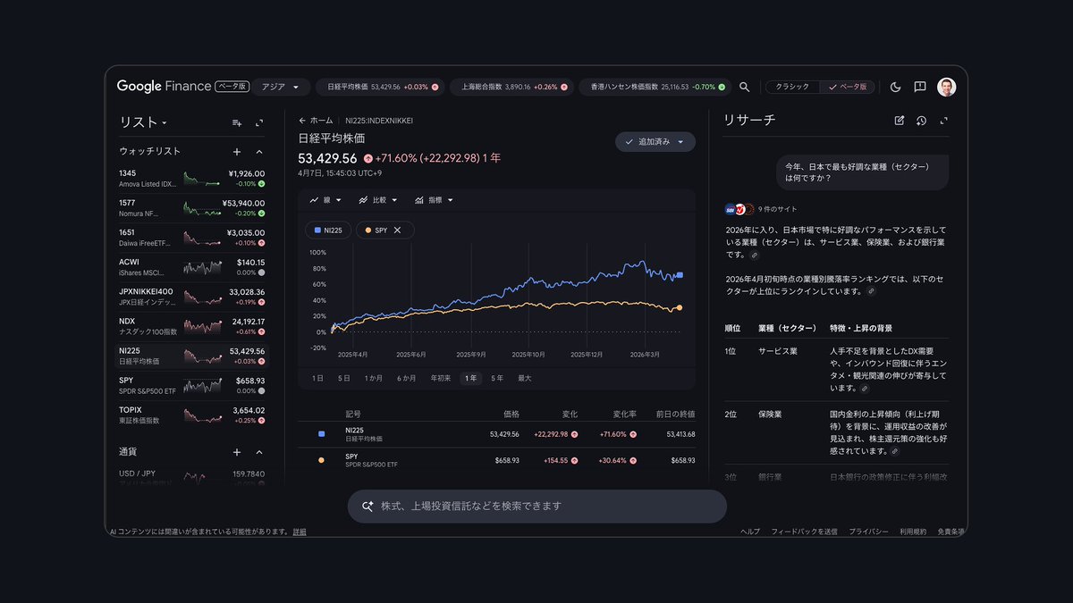 Nick Fox tweet media