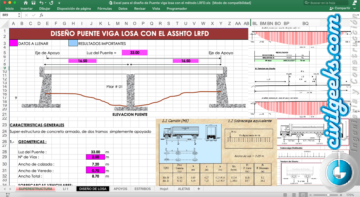Ingeniería Civil tweet media