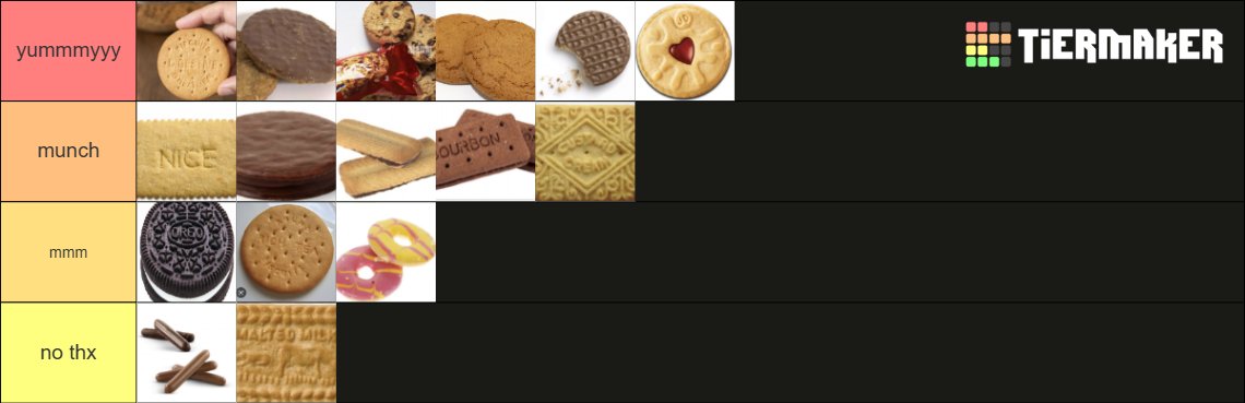 Angelzzcvtt's tweet image. i want digestives so bad omgg