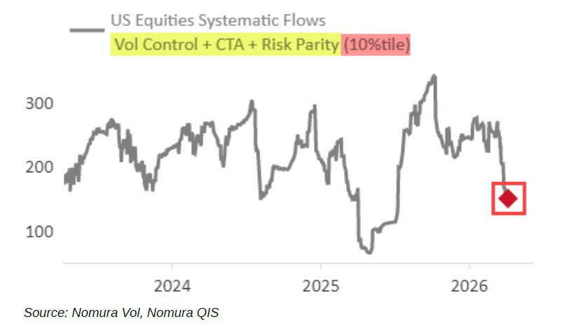 Futures Orderflow tweet media