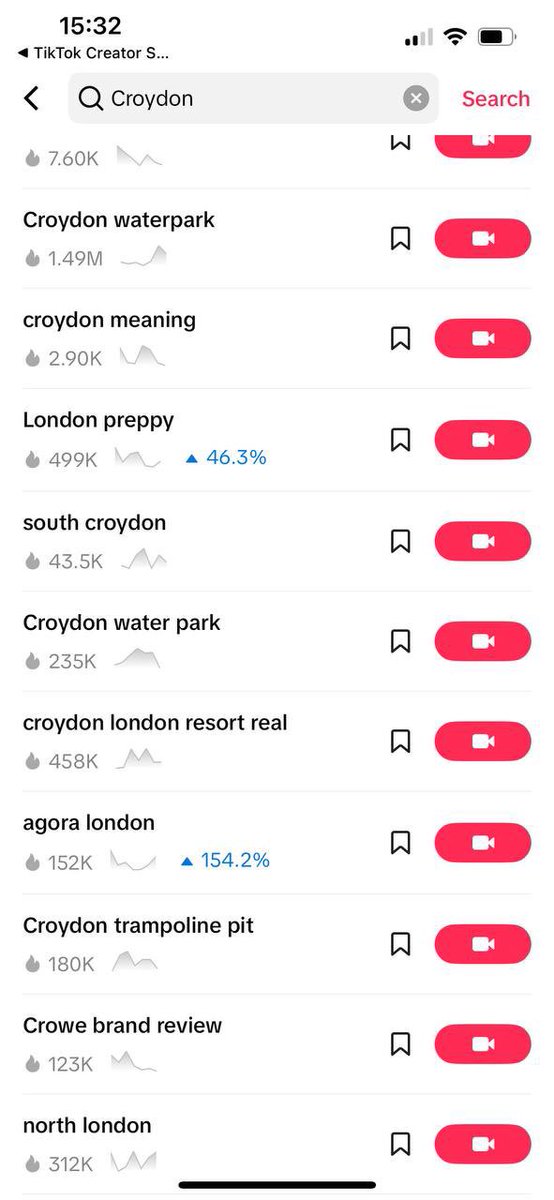 degentintin's tweet photo. TikTok is getting flooded with the most unhinged AI videos I’ve ever seen 

Millions of TikTok searches for the Croydon trend with AI videos of roadmen sliding into filthy “luxury” waterparks, schools, spike trampolines, knife arcades,..

https://t.co/7VF6yHIT3W

https://t.co/5l8cIGSoI8

The UK is now suing every creator behind these videos because they look so realistic

https://t.co/1gnNGryAge