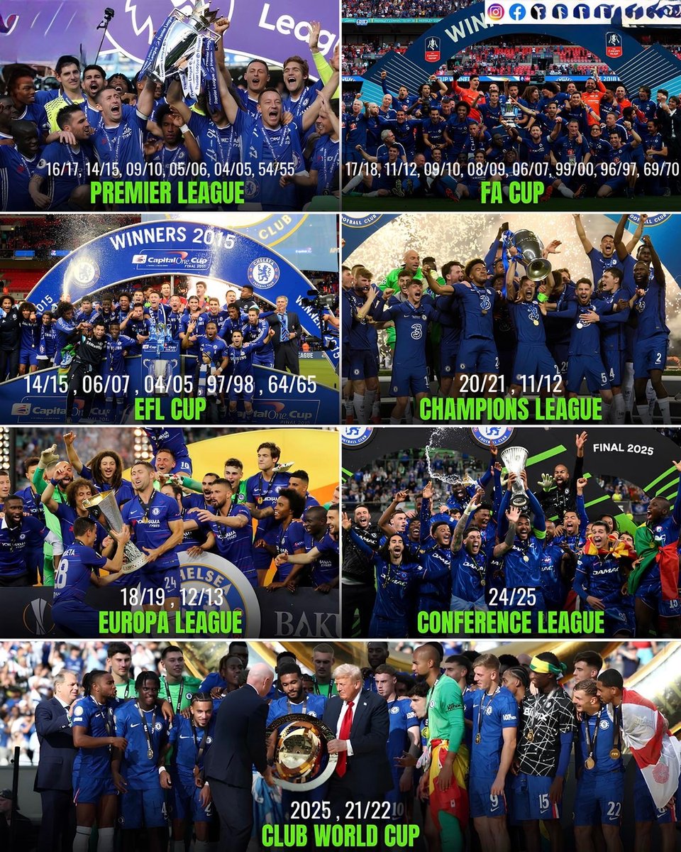 Goals Side tweet media