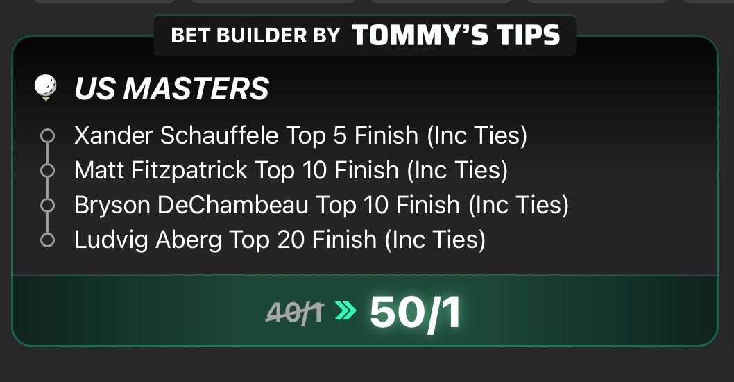TommysTips's tweet photo. 🏌🏻‍♂️ Masters 50/1 Builder Boost! 

Claim the BOOSTED price here: https://t.co/T9T8p8BJLD

🇺🇸 SCHAUFFELE TOP 5
🏴󠁧󠁢󠁥󠁮󠁧󠁿 FITZPATRICK TOP 10 
🇺🇸 DECHAMBEAU TOP 10 
🇸🇪 ABERG TOP 20
- (all inc ties) 

#AD | 18+ | https://t.co/DN0xdP7hI8 | always gamble responsibly.