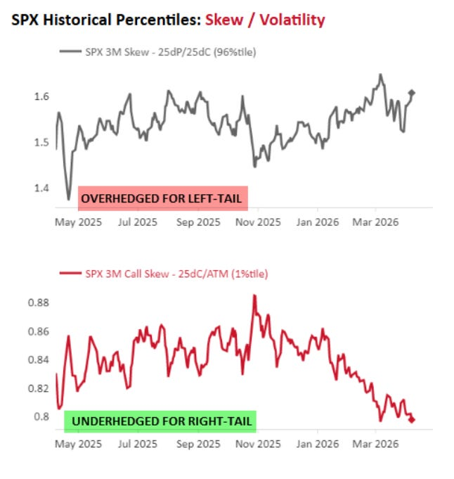 Futures Orderflow tweet media